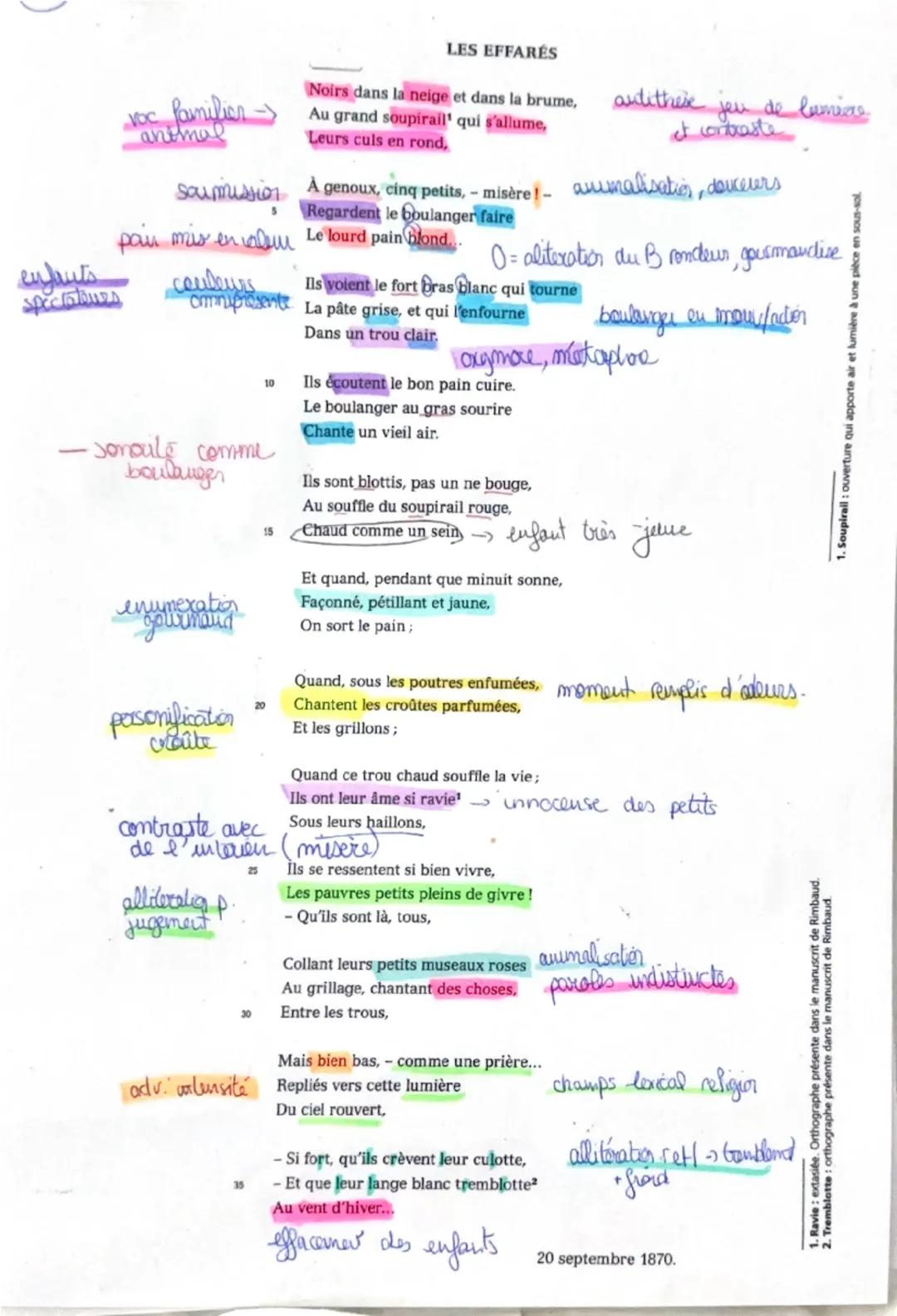 couleurs
omposent
Ils voient le fort bras Blanc qui tourne
La pâte grise, et qui l'enfourne
VOC
famifier
animal
LES EFFARÉS
Noirs dans la ne