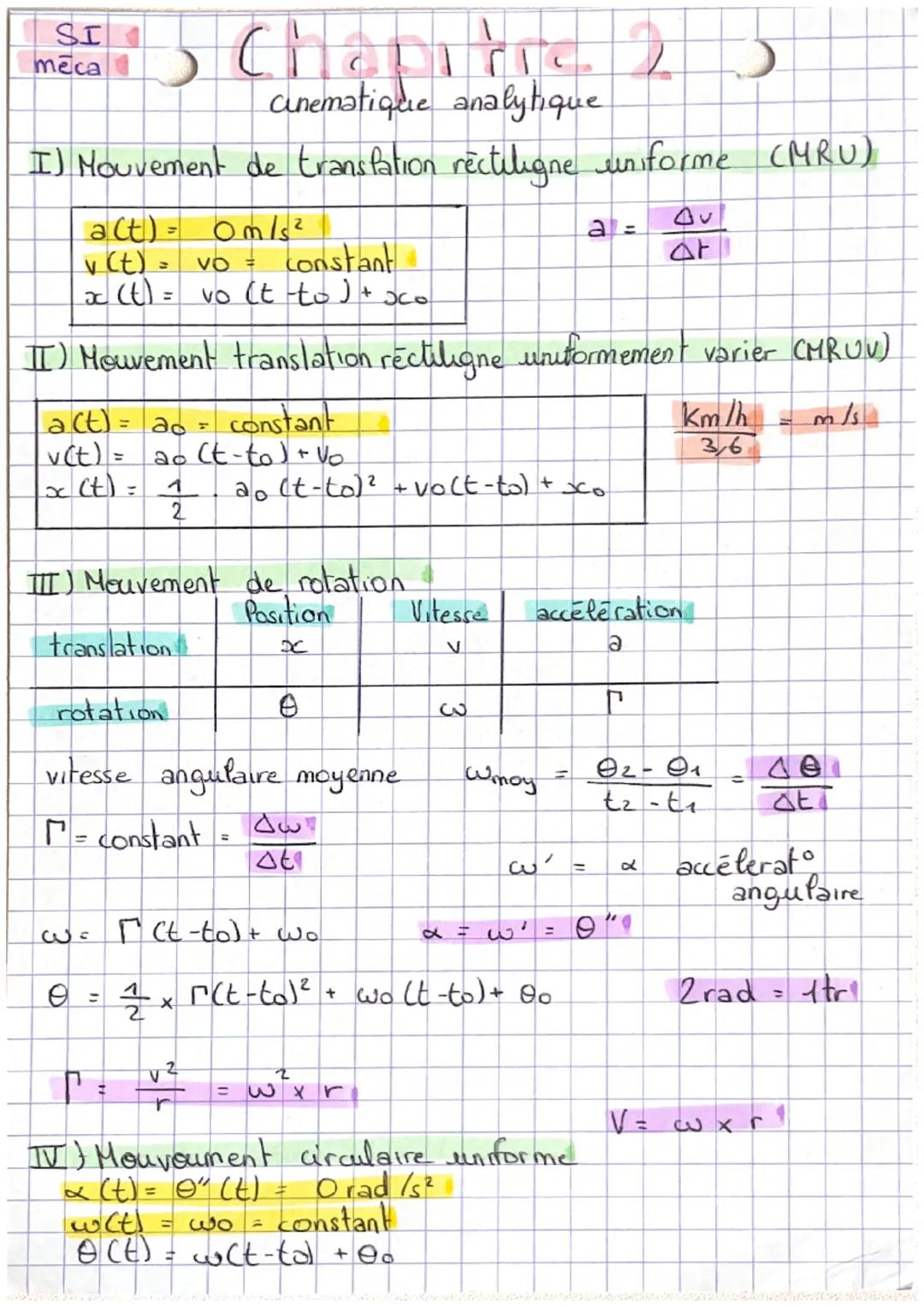 SI
mēca
# Chapitre 2
cinematique analytique

I) Mouvement de translation rectiligne uniforme (MRU)

```latex
a(t)= 0 m/s^2
```
```latex
v(t)