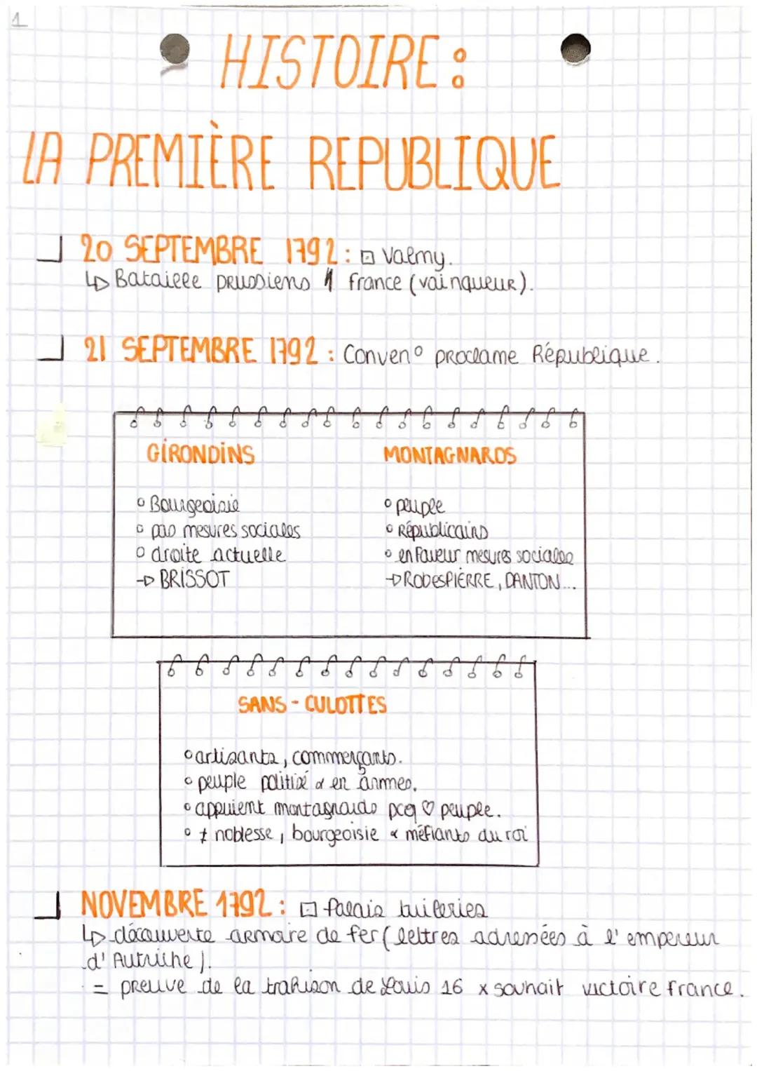 la première république 