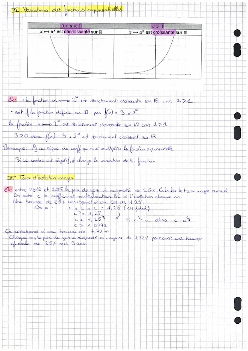 Chapitre 4. Les pactions exponentielles
I. Definition et proprietés
Or considère les site géométrique de raison
U₁ = a^ avec
MEIN
U₁= a ² =
