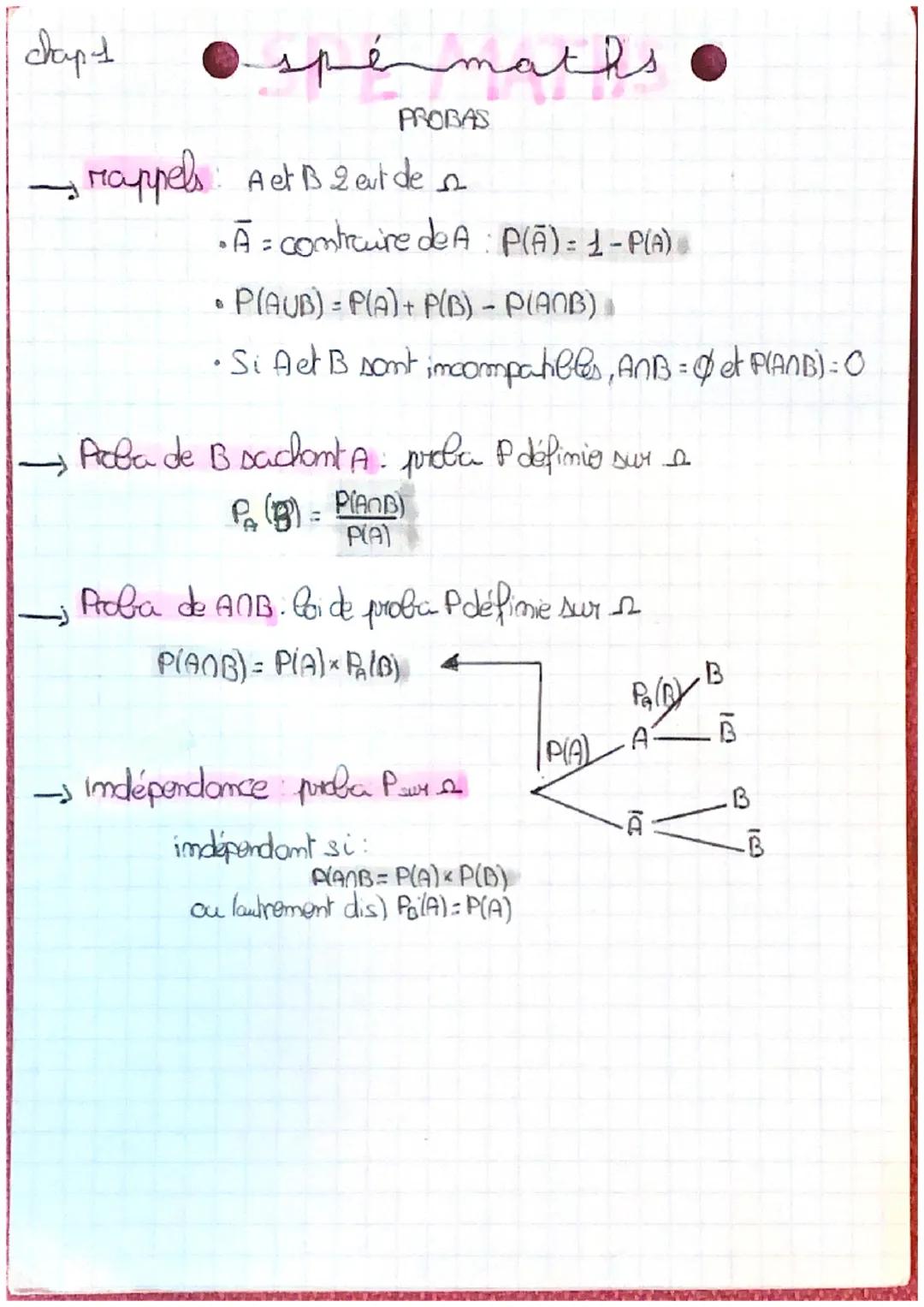 chapt

Ospé maths

PROBAS

→ rappels: A et B 2 eut de $\Omega$

•$\bar{A}$=contraire de A: $P(\bar{A})$ = 1-P(A)

• P(AUB) = P(A) + P(B) - P