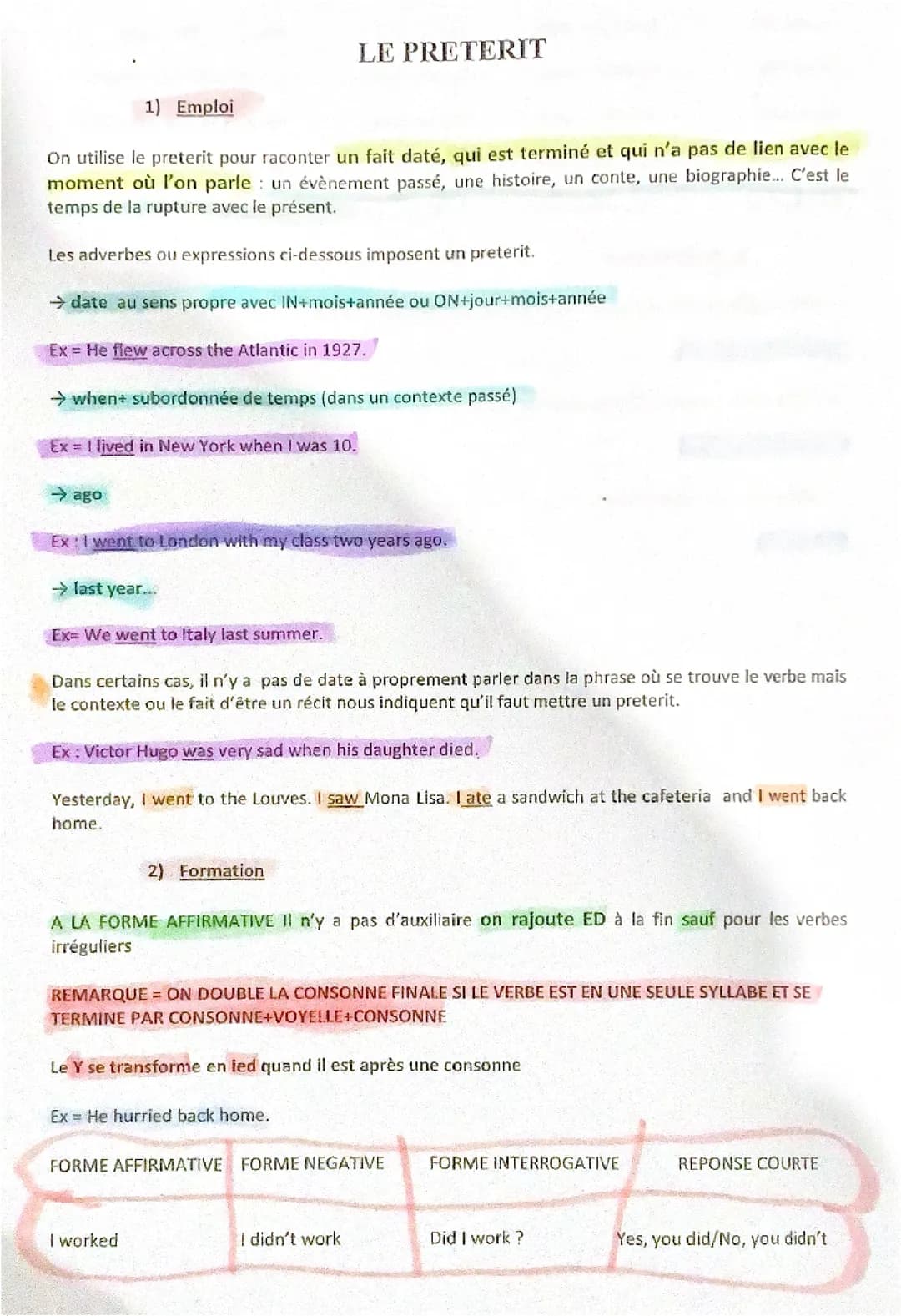 Le prétérit anglais