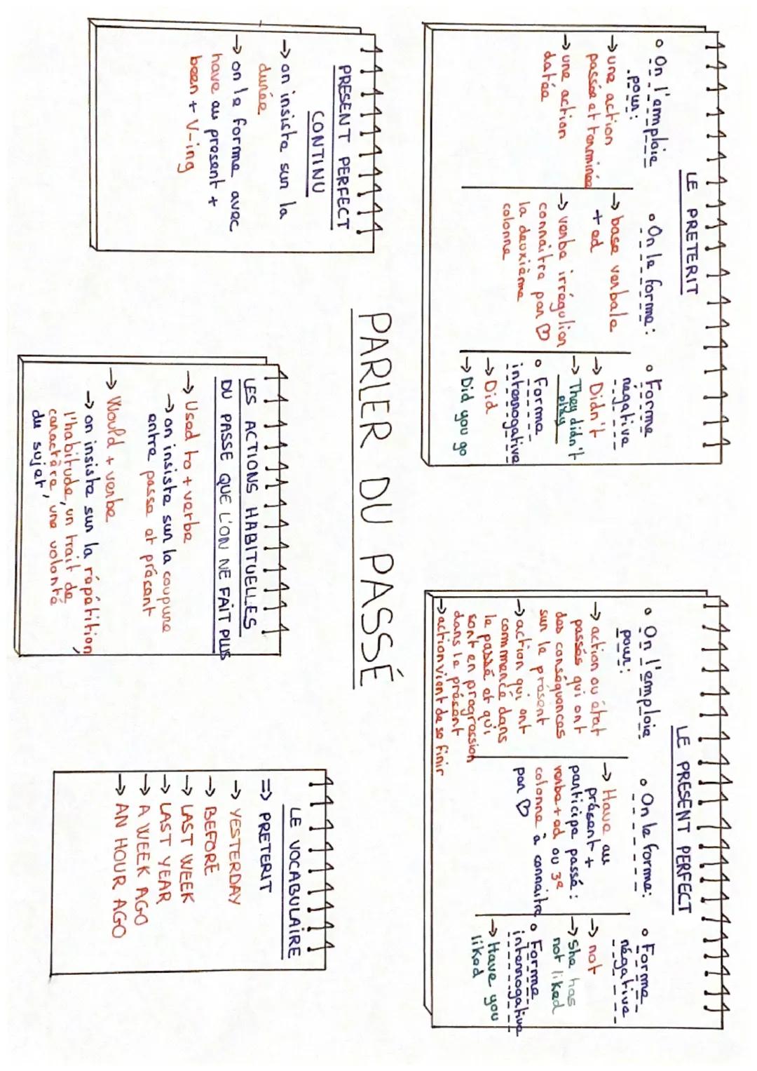 4 4 4 4 4 4 4 111 ¶¶¶¶¶ 111
LE PRETERIT
o On l'emploie
pour:
une action
passée et terminés
→ une action
datée
1114
•
On la forma:
→ base ver