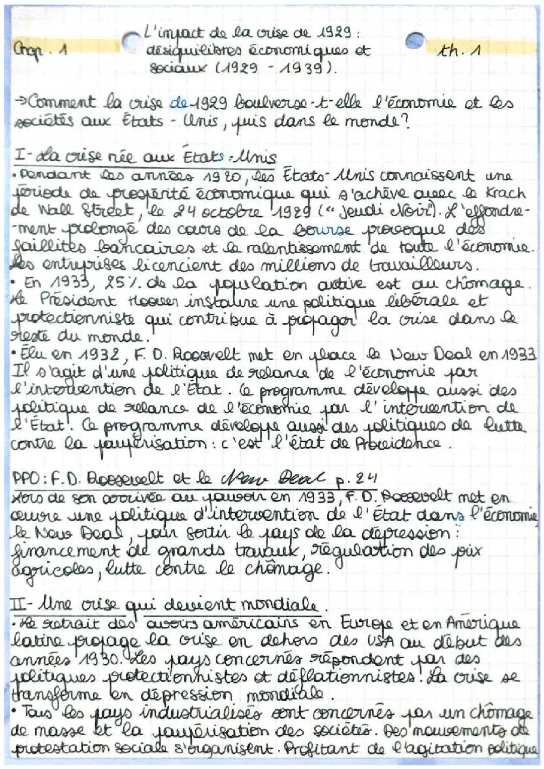 la crise de 1929
