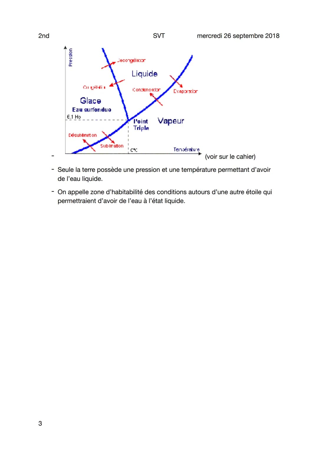 2nd
SVT
Le système solaire et la terre
Objet
Les différentes planètes du système solaire
Les planètes
1
●
- Mercure
- Vénus
- Terre
●
- Mars