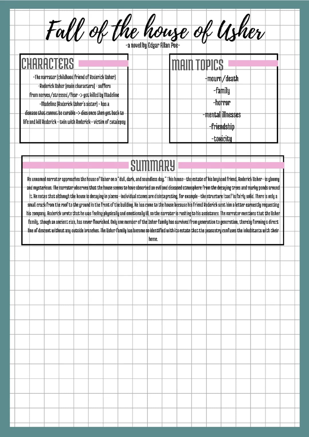 All About La Chute de la Maison Usher - Summary, Characters, Season 2, and More!