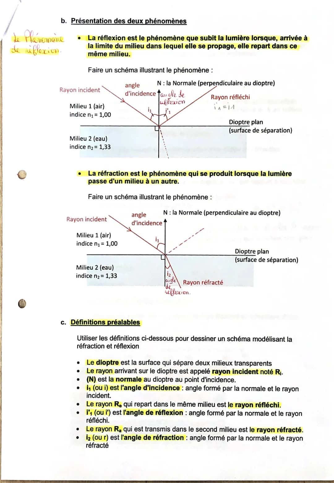 Découvre la Propagation et Réflexion de la Lumière - Exercices et Schémas pour la 4ème
