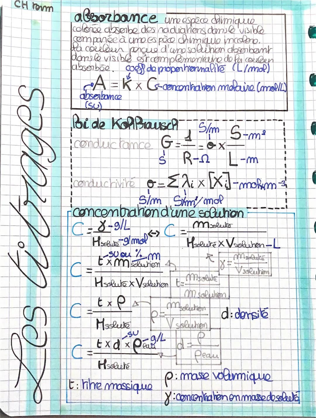 CH rom
SƏBOLYA SƏF
absorbance une espèce daimique
colorée abserbe des radiations dans le visible
companée à une espèce chimique incolore.
la