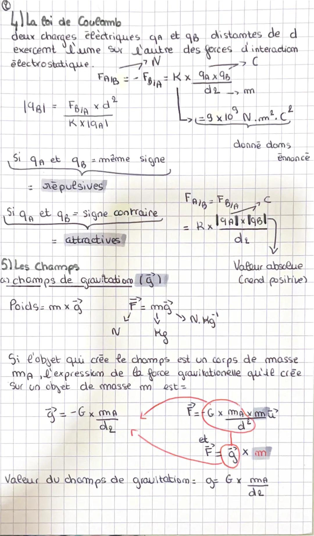 physique-chimies
A) Les charges elèctriques
-deux charges de même signe se repoussent alors que deur
charges de signes opposes s'attirent.
A