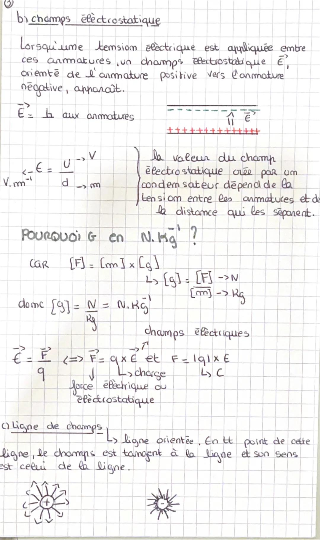 physique-chimies
A) Les charges elèctriques
-deux charges de même signe se repoussent alors que deur
charges de signes opposes s'attirent.
A