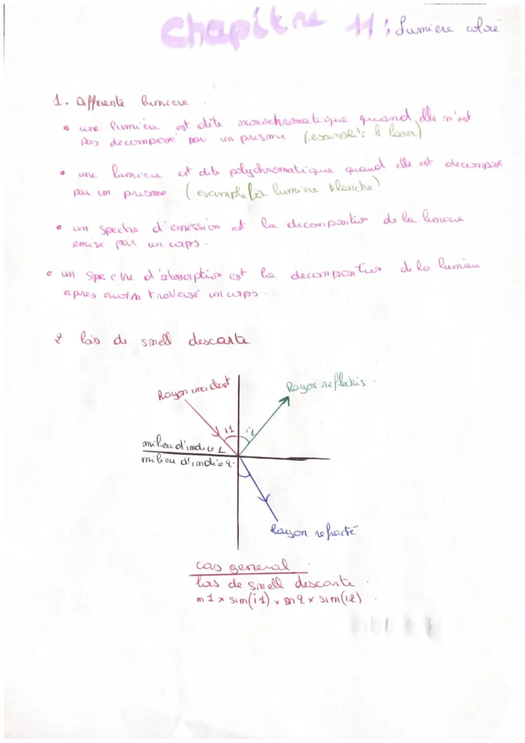 # Chapitre 11: Sumicu colori

1. afferente lumiere

- LUPE
- Pumica ast dite monochromate que quand dle n'est
Pas de compere pou un prisime 