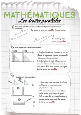 Know MATHÉMATIQUES - Les droites parallèles thumbnail