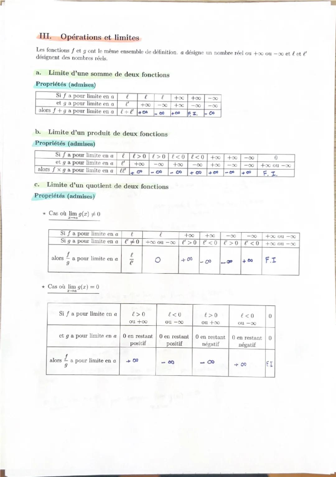 Chapitre 7: Limites de fonctions
I. Limite finie ou infinie à l'infini
a. Limite infinie en $+
infty$ ou en $-
infty$
Définition
Dire qu'une