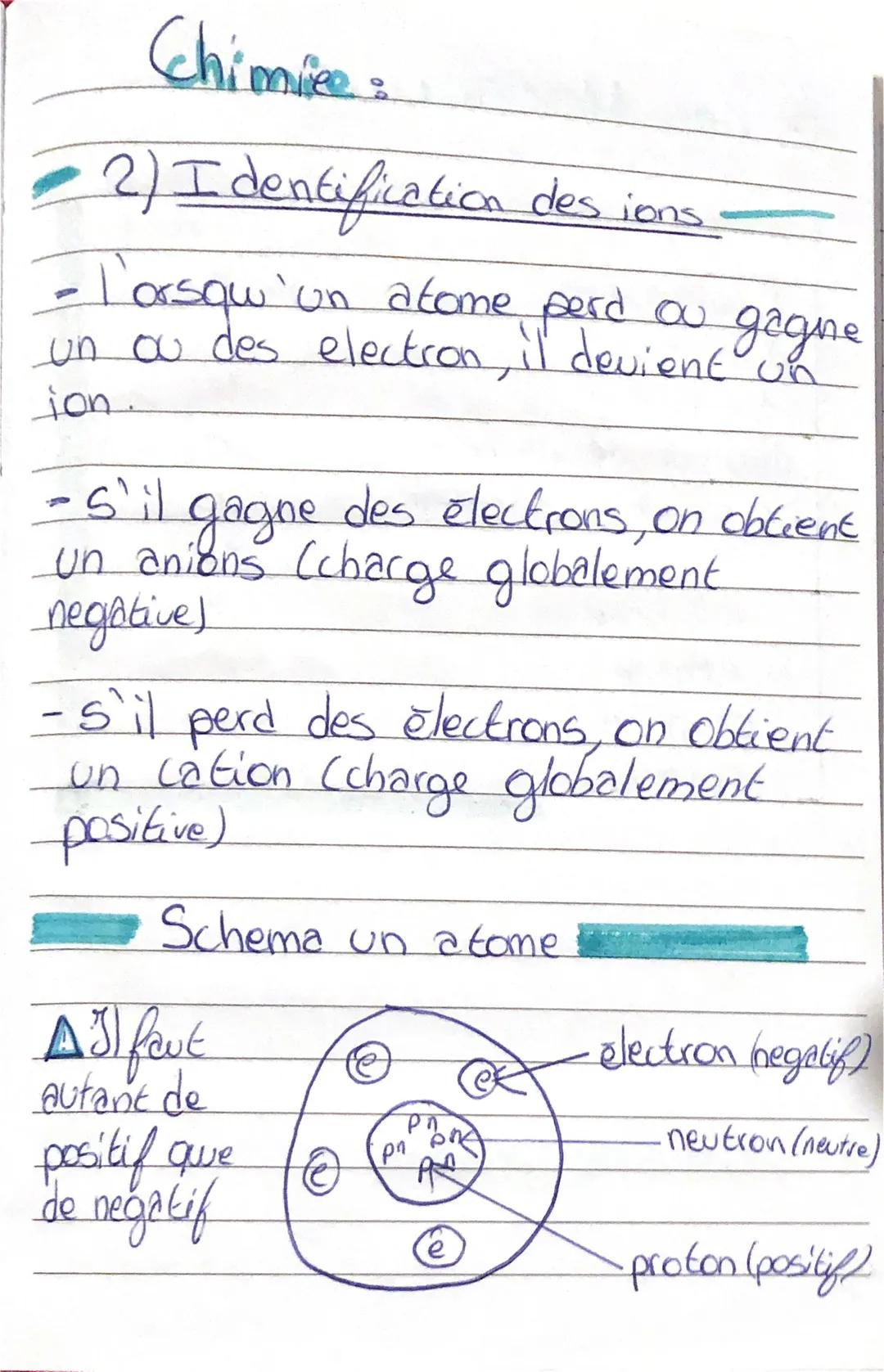 Chimice:

2) Identification des ions

- T'orsqu'un atome perd ou gagine
un ou des electron, il devient un
ion.

- S'il gagne des électrons, 