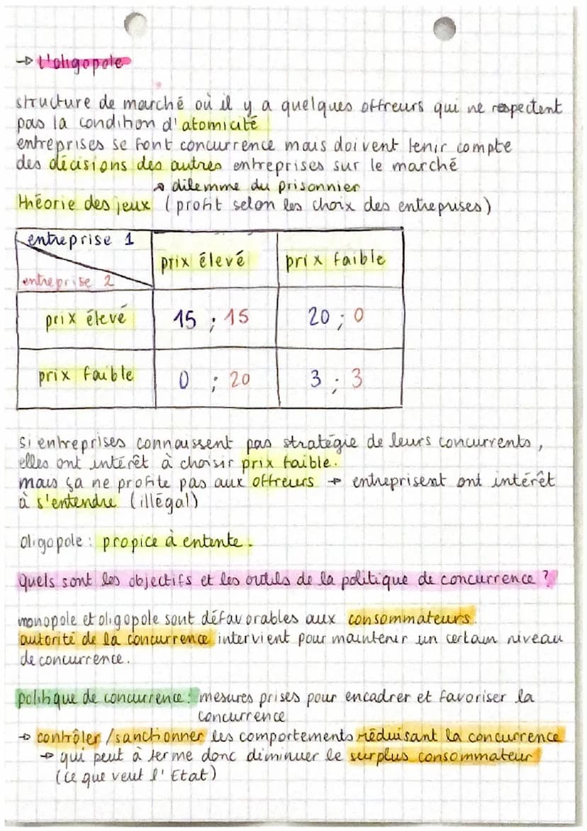 SES-CHAP 2
marchés imparfaitement
concurrentiels
concurrence imparfaite: situation où, sur un marché, une au moins
des conditions de la conc