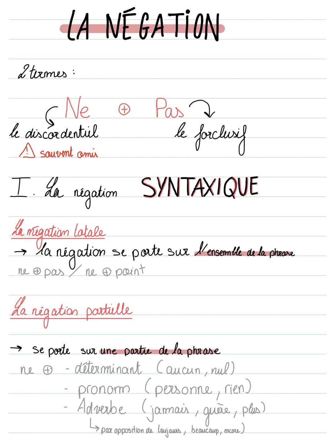 La négation: question de grammaire (Syntaxique/ Lexicale / « ne » explétif / Pragmatique