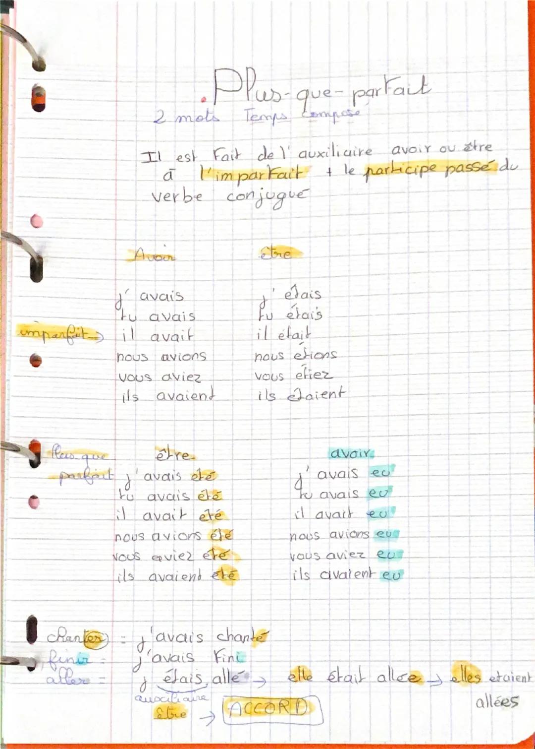 parfait
Plus-que-pa
2 mots Temps compose
Il est fait de l' auxiliaire
ā
avoir ou être
l'imparfait + le participe passé du
verbe conjugue
Avo