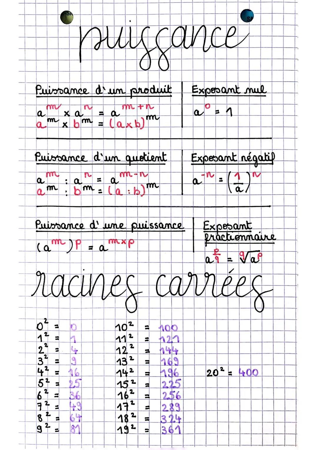 Formules puissances et racines carrées