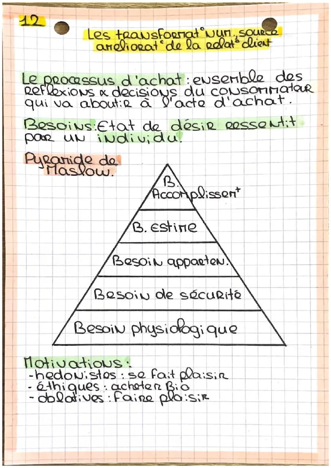 Les transformations numériques, une source d’amélioration de la relation client 