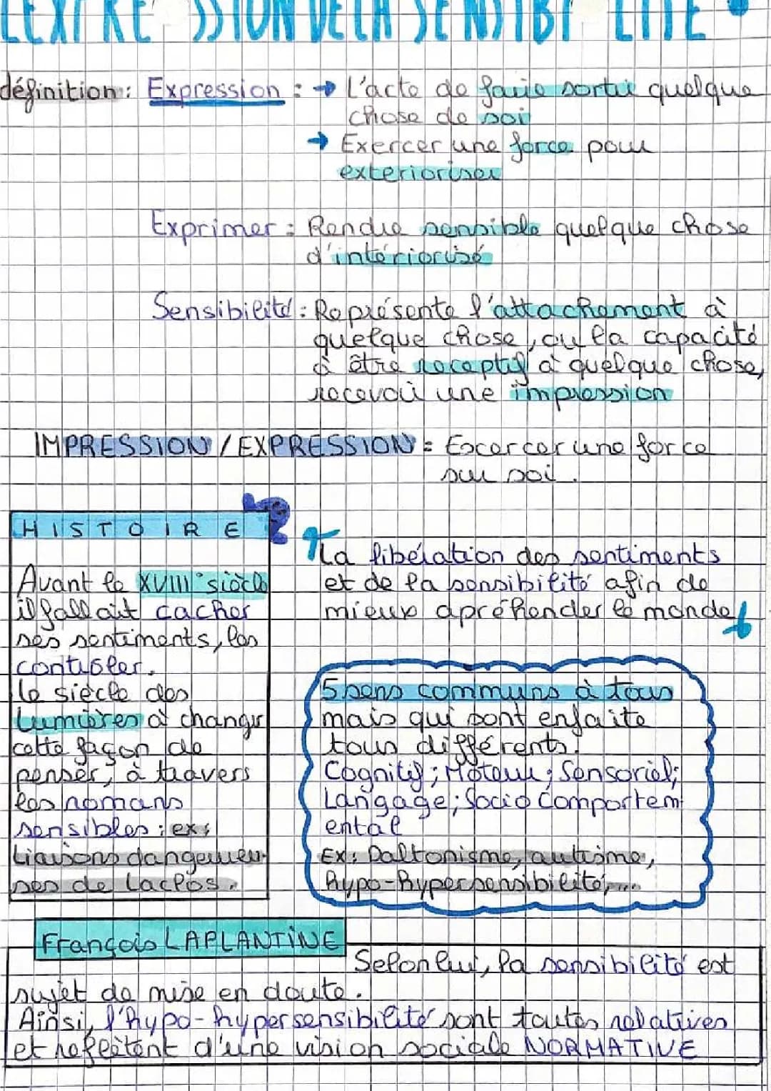 Sujet HLP: Les expressions de la sensibilité et le rôle de l'hippocampe