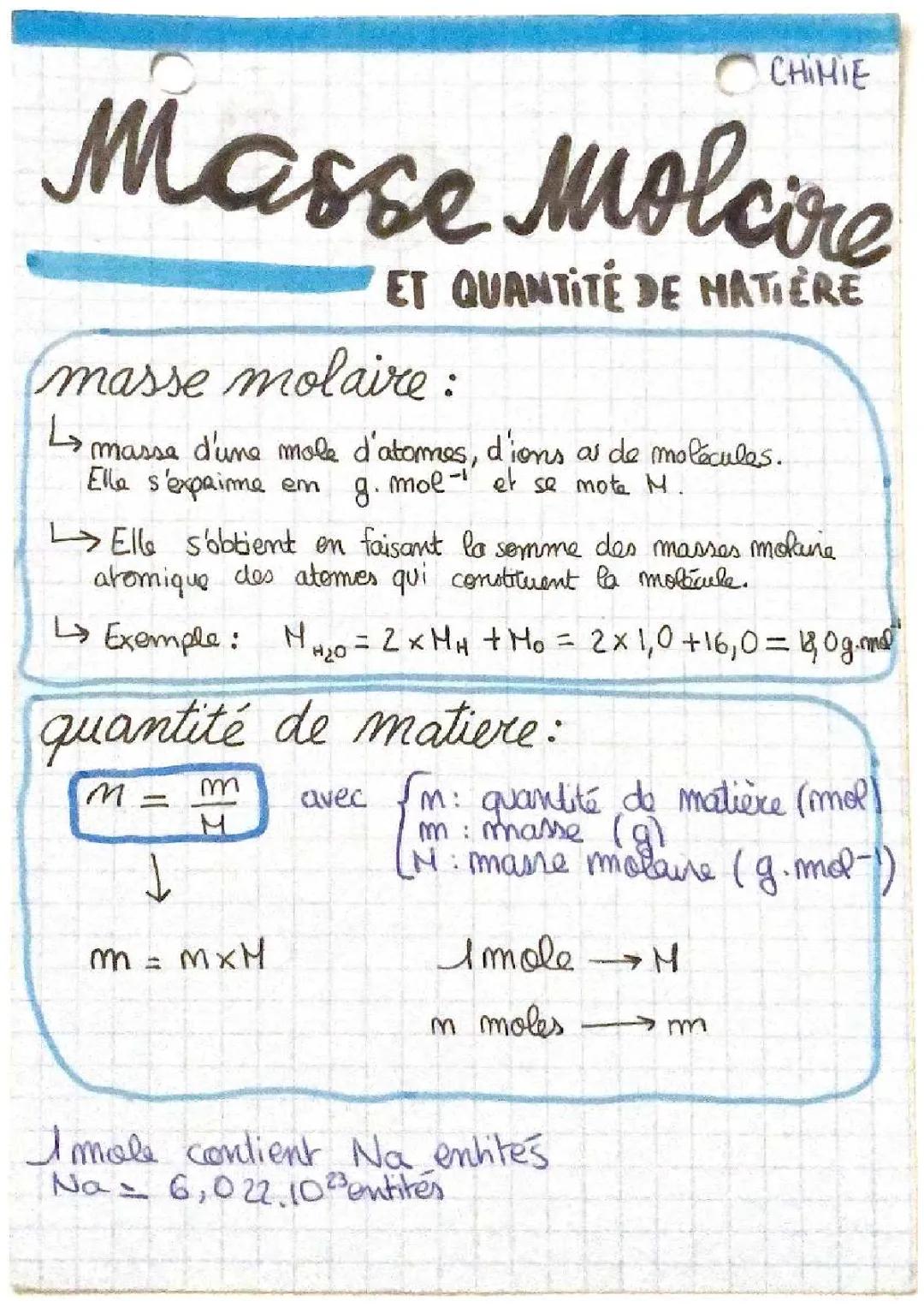 Découvre les Formules Magiques : Masse Molaire et Concentration pour Jeunes Chimistes