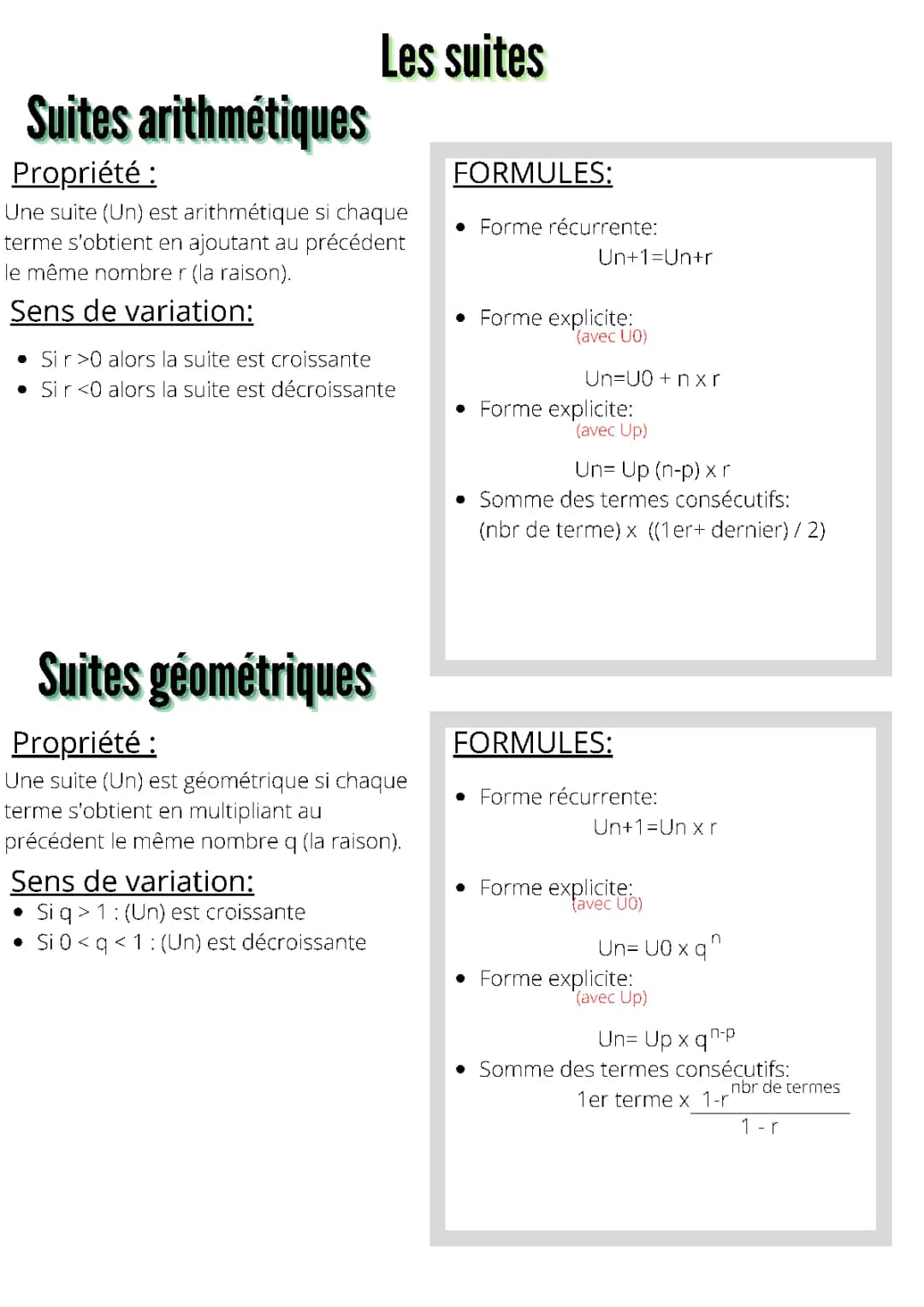 Apprends les Suites Arithmétiques et Géométriques: Formules et Exercices Corrigés PDF