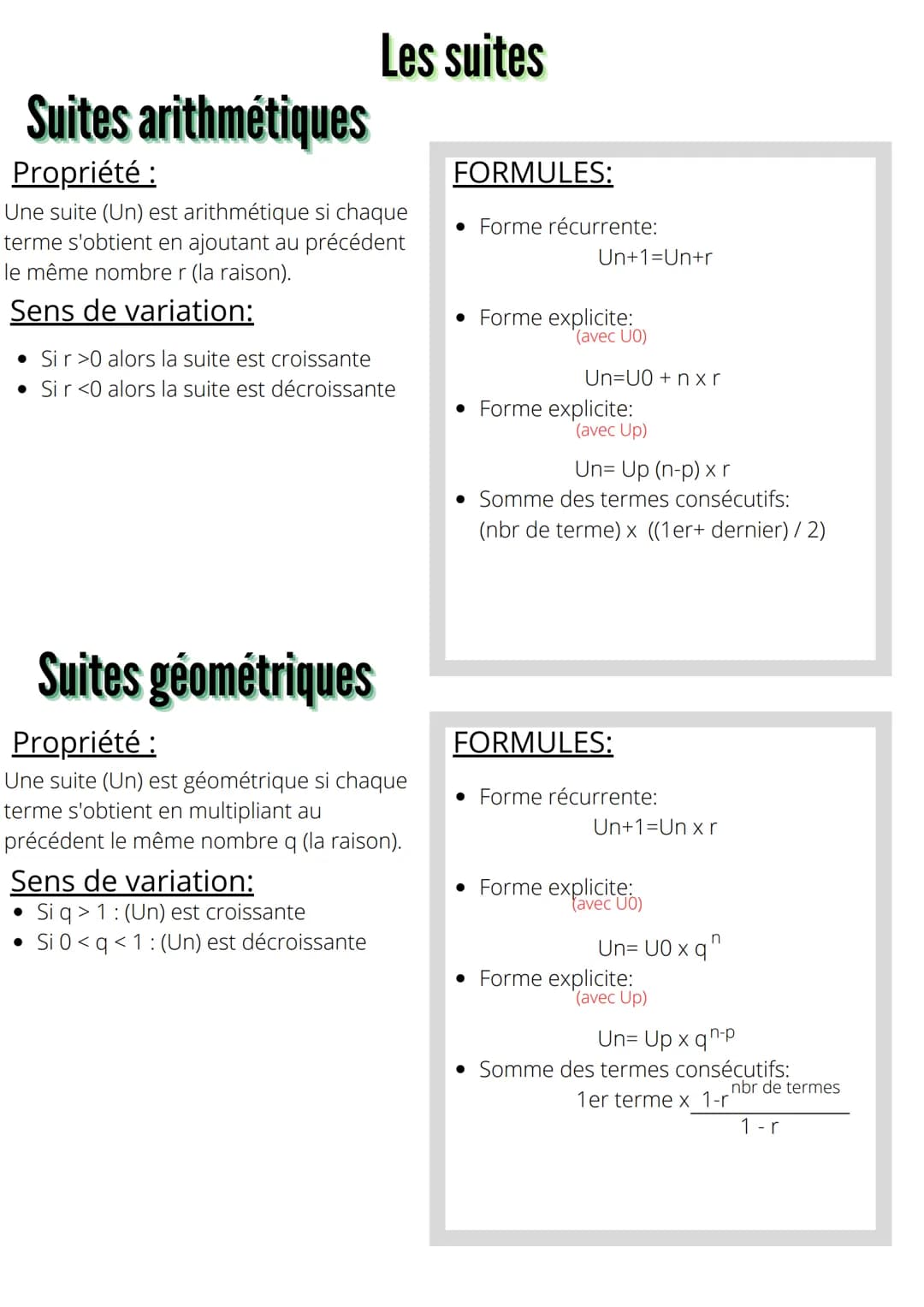 Les suites
Suites arithmétiques
Propriété :
Une suite (Un) est arithmétique si chaque
terme s'obtient en ajoutant au précédent
le même nombr