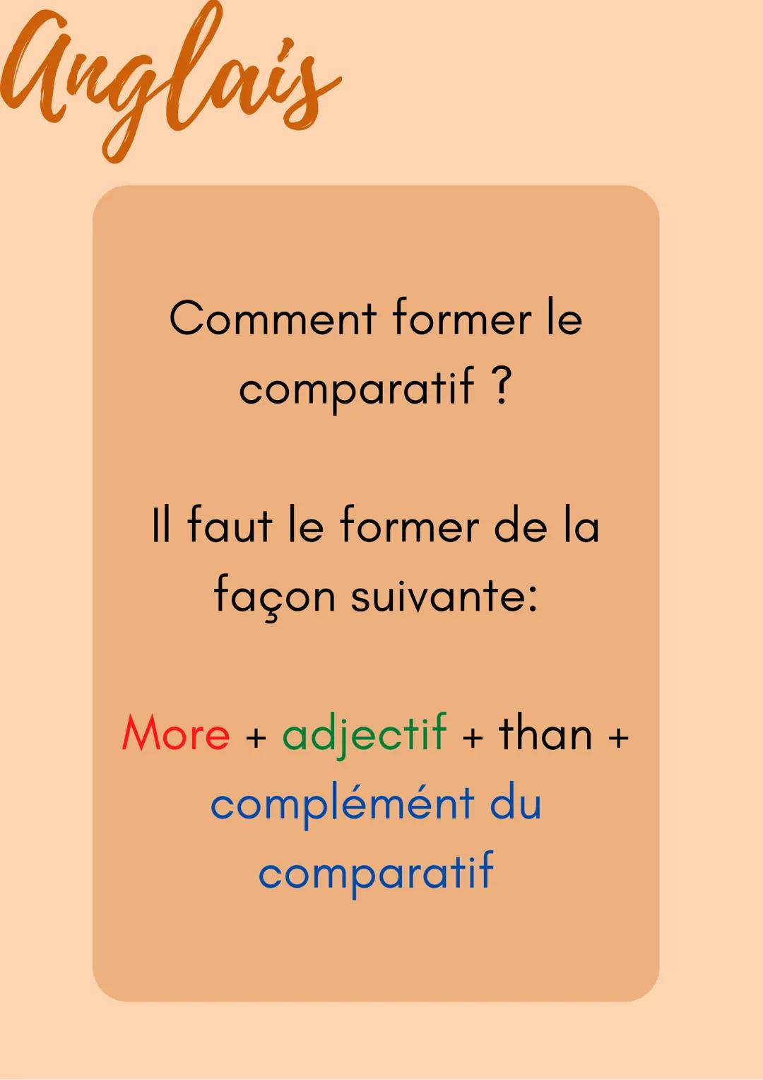 Anglais
La comparaison
C'est quoi la comparaison ?
C'est le comparatif de
supériorité des adjectifs longs,
c'est-à-dire de plus d'une
syllab