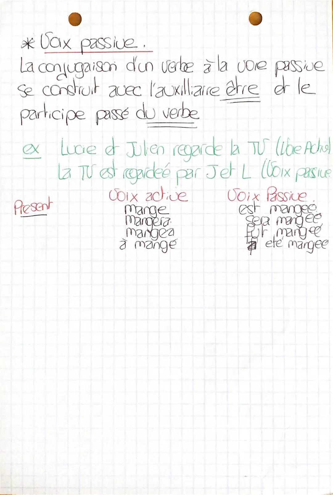 français
S
valeur du Présent de lindicatif.
*
-Présent d'enonciation. ex Je ne vois pasceque tame
Présent Narration rapporte des actions pas