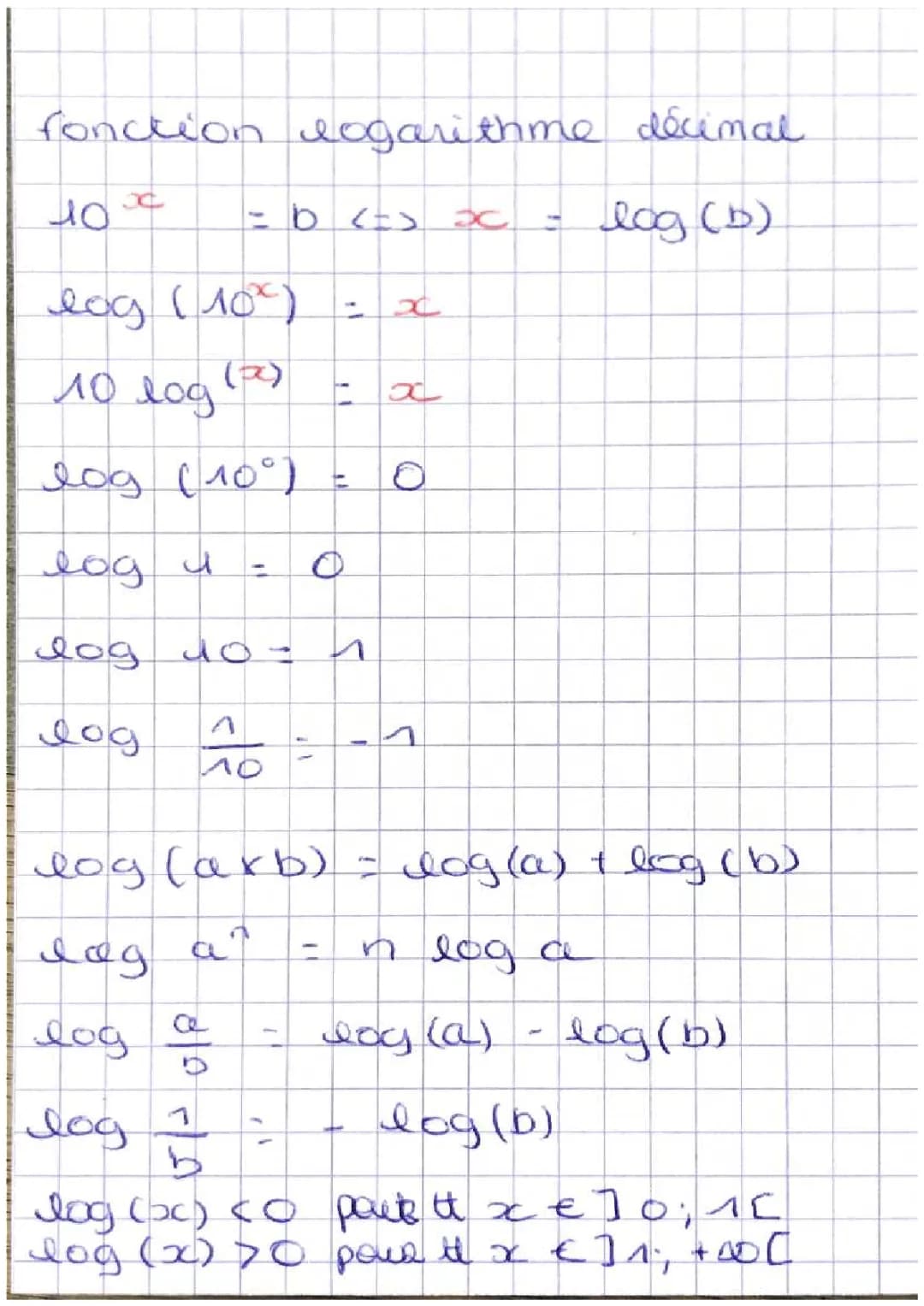 Découvre les Logarithmes : Fonction Décimale et Ses Propriétés !