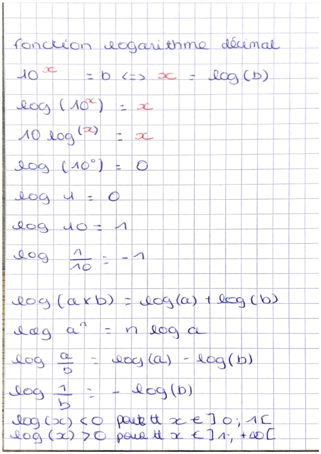 fonction logarithme décimal
400
log (b)
log (10%)
10 log (5)
log (10°)
log u
dog do- n
log
= b <=> x
10
O
IN
il
E x
1
O
log (arb) = log (a) 