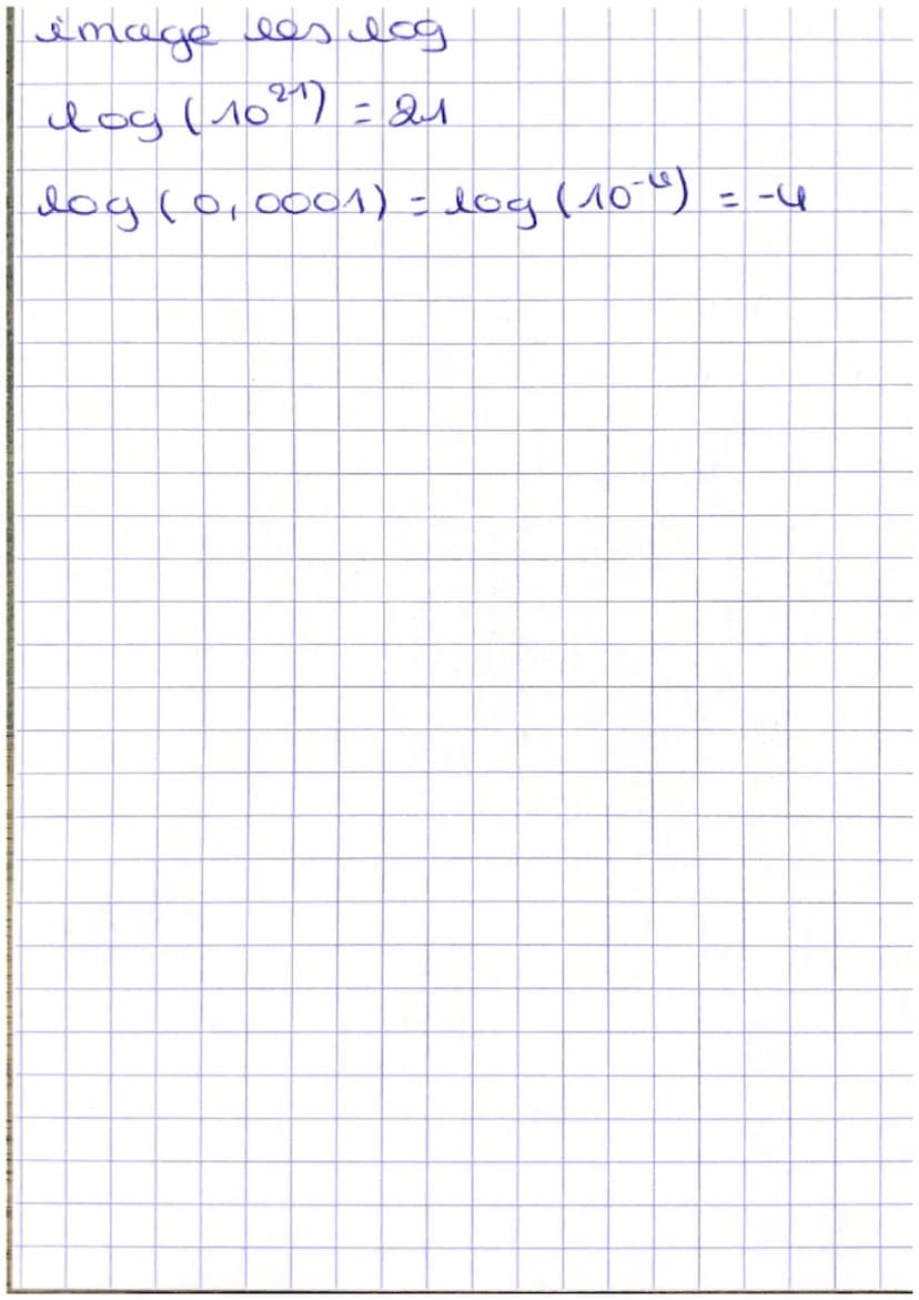 fonction logarithme décimal
400
log (b)
log (10%)
10 log (5)
log (10°)
log u
dog do- n
log
= b <=> x
10
O
IN
il
E x
1
O
log (arb) = log (a) 