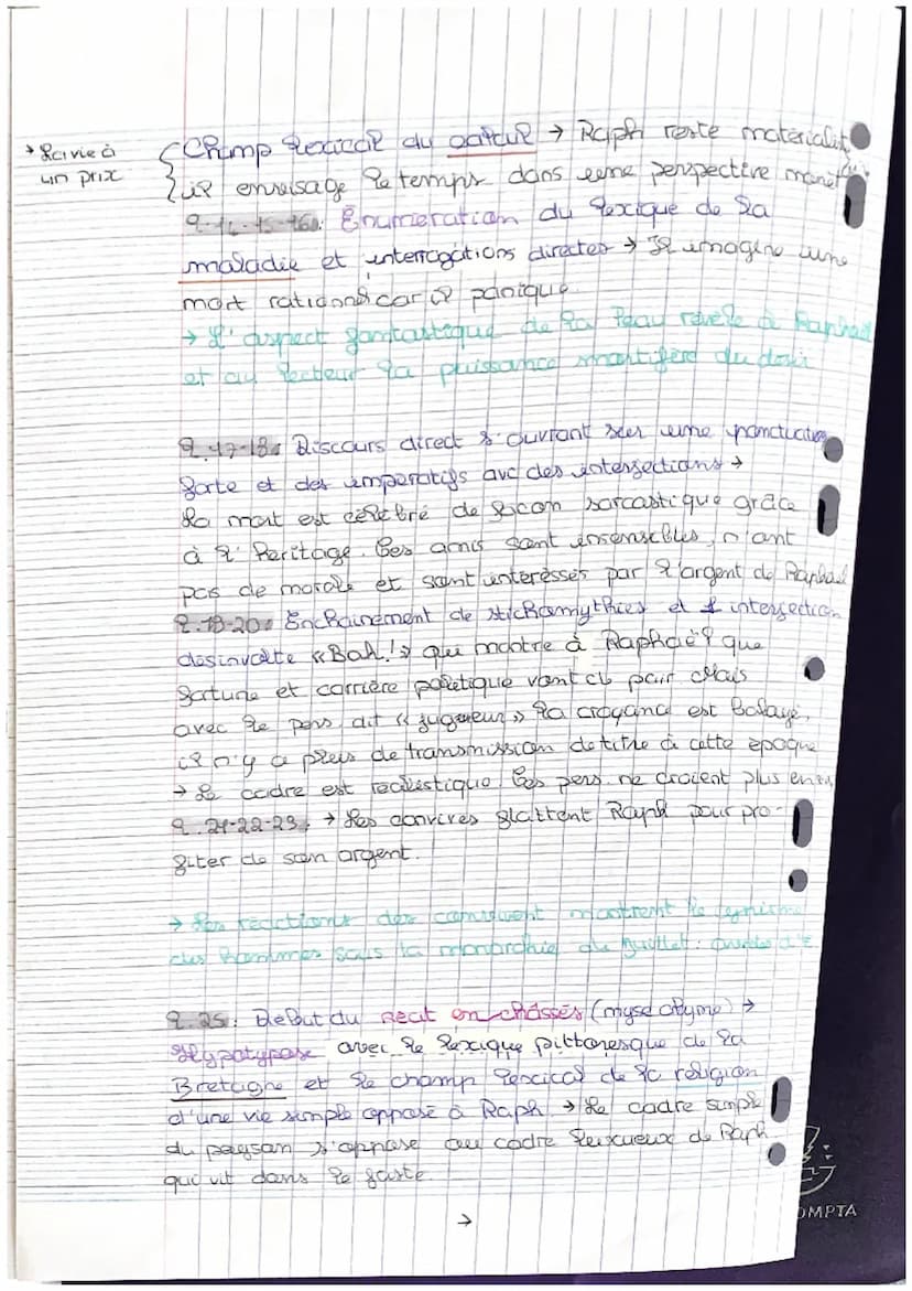 #
0
ha Jemme sans coeur, a Peau de chagrin
Introduction:
ARORS
que
la France aborde une nouvelle
page de son histoire après la revolution de