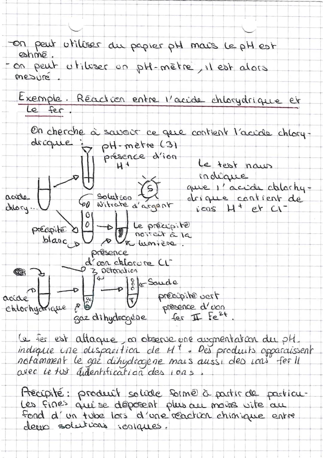 PHYSIQUE CHIMIE IDENTIFICATION DES
IONS.
Paur mettre en évidence, la présence d'ion. Naces
realisons des tests d'identification d'ons Paur
c