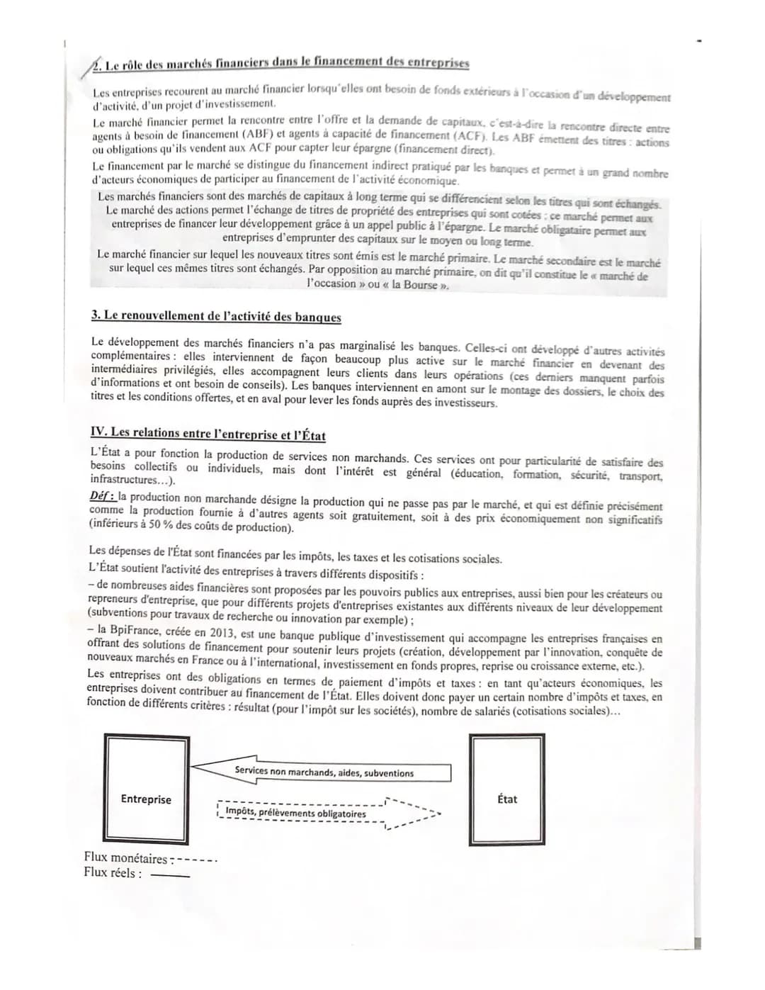 Positionnement du chapitre dans le programme
Thème
Question
Compétence(s)
Chapitre 1 : Les agents économiques en relation avec l'entreprise
