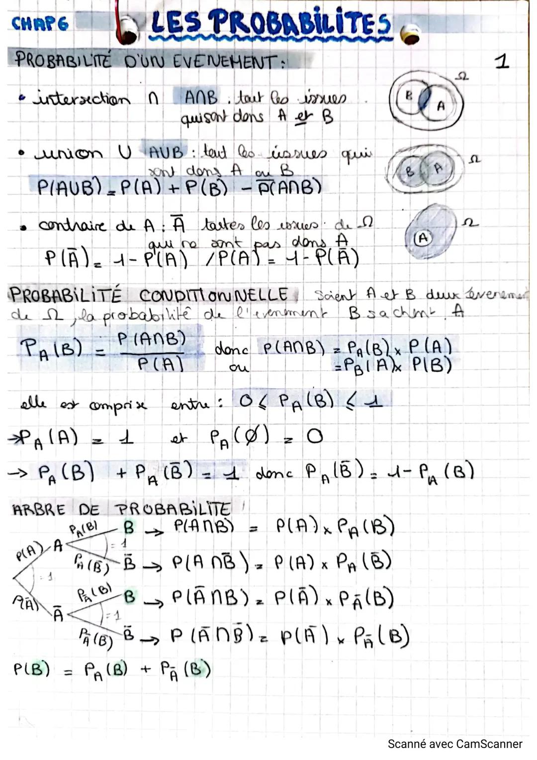 Introduction aux Probabilités et Lois Binomiales