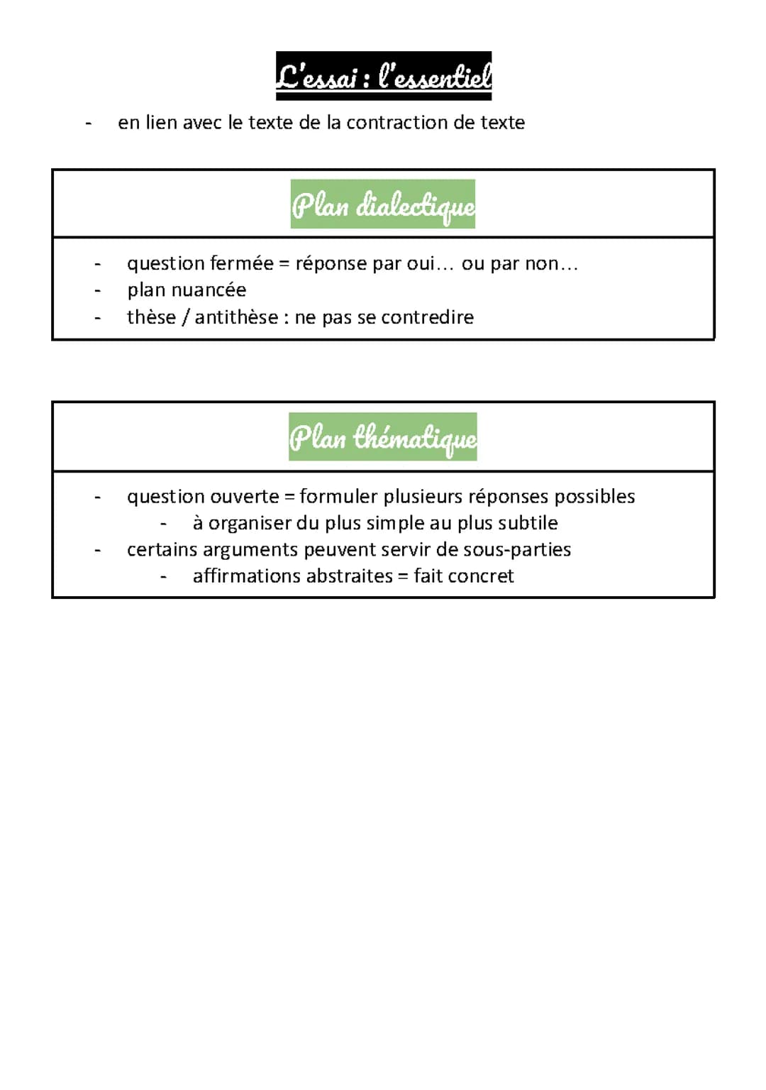 L'essai : l'essentiel de la méthode