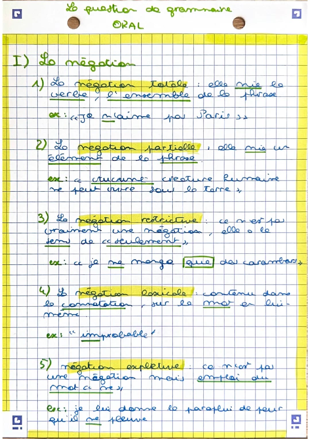 La question de grammaire oral français 
