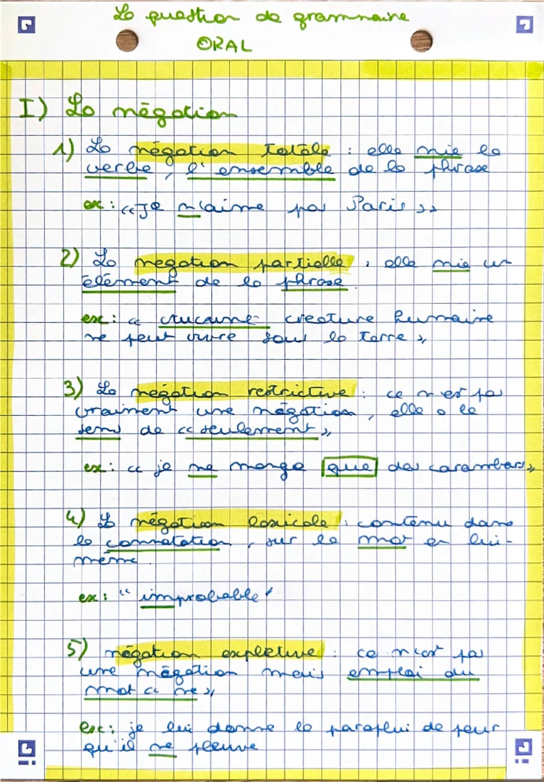 Le questor de grammaire
ORAL
I) 20 négation
1) Lo négation
verbe
7
Totale
elle mie le
l'ensemble de le phrase
exicaJe m'aime par Pariss.
2) 