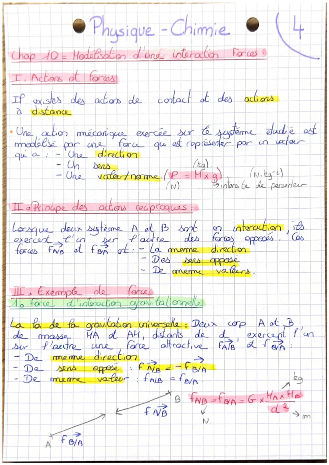 Physique - Chimie ●
Chap 10 = Modelisation d'une interaction Forces
I. Actions at forces
If existes des actions de contact at des actions.
à
