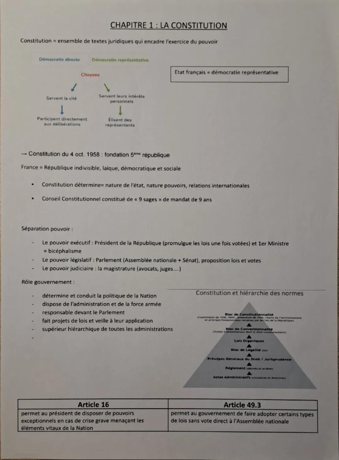 CHAPITRE 1: LA CONSTITUTION
Constitution = ensemble de textes juridiques qui encadre l'exercice du pouvoir
Démocratie directe
Démocratie rep