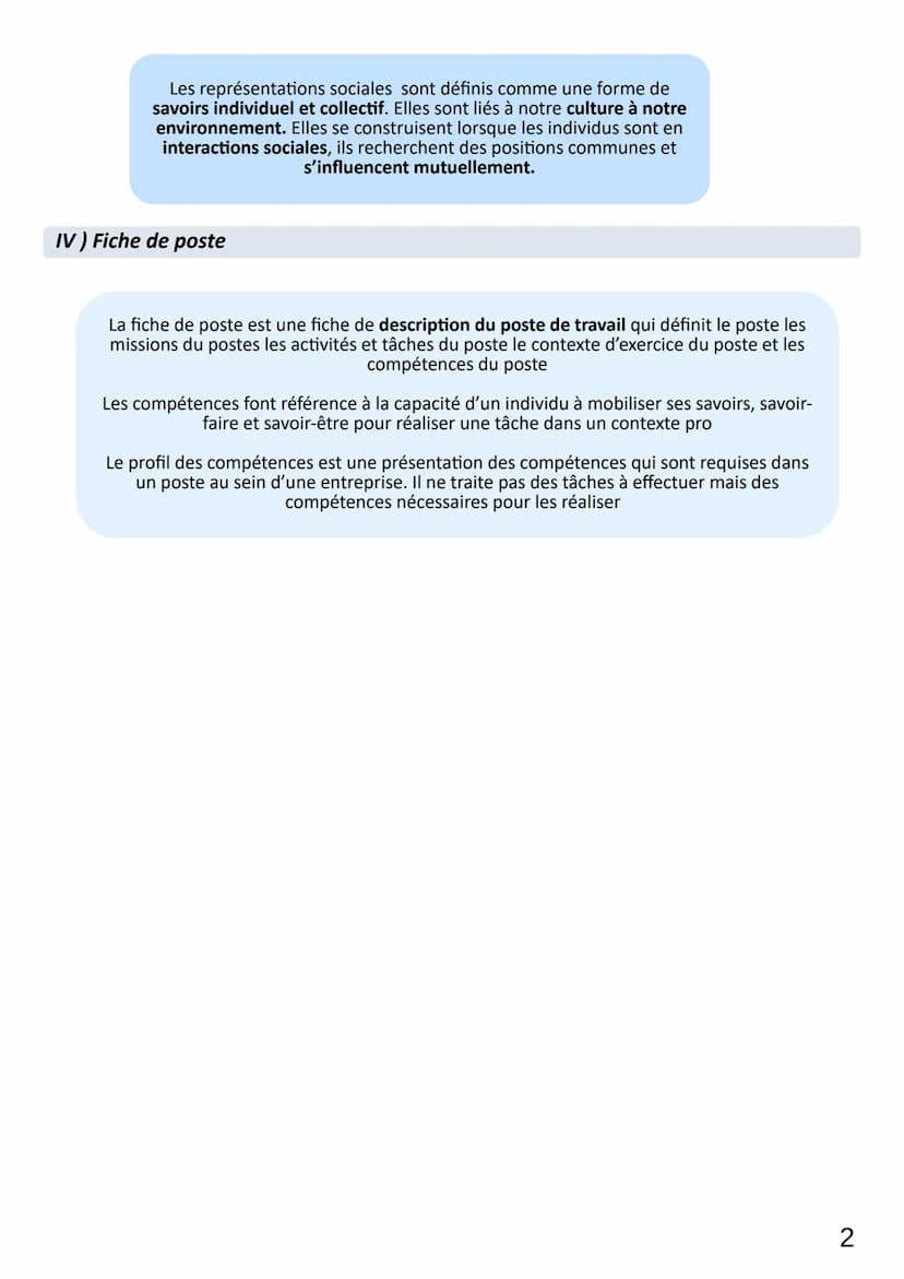 THEME 1
CHAP 4
LIMAUX Oriane
1) Normes, valeurs, composantes de la culture de l'organisation
A) La culture
Les interactions individus et org