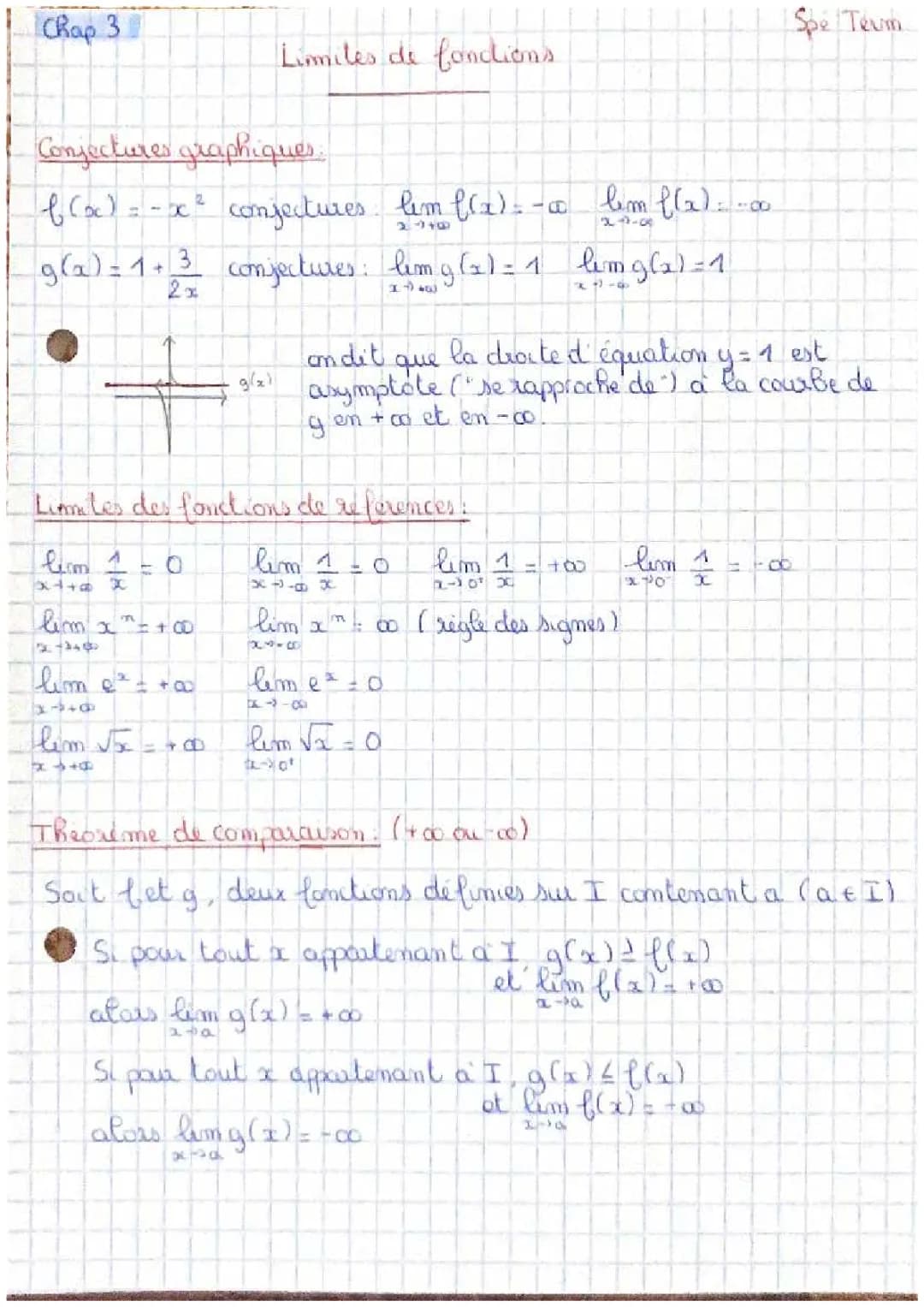Découvre les limites des fonctions en analyse mathématique !