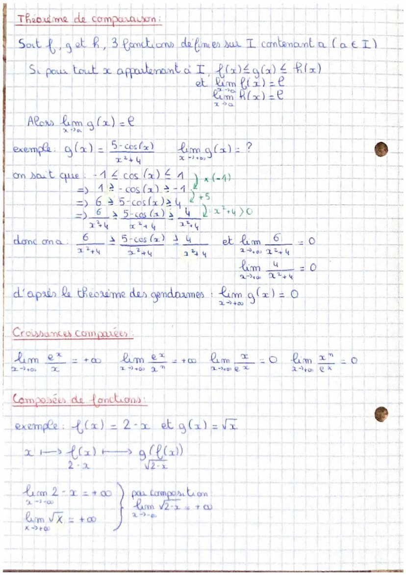 Chap 3
Conjectures graphiques:
f (x)
conjectures him f(x) = -a
lim f(x) = -00
g(x) = 1+3 conjectures: him g(x)=1 limg(x) = 1
2x
lim 1
lim x
