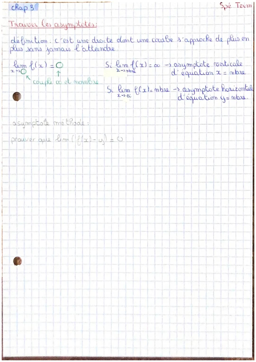 Chap 3
Conjectures graphiques:
f (x)
conjectures him f(x) = -a
lim f(x) = -00
g(x) = 1+3 conjectures: him g(x)=1 limg(x) = 1
2x
lim 1
lim x
