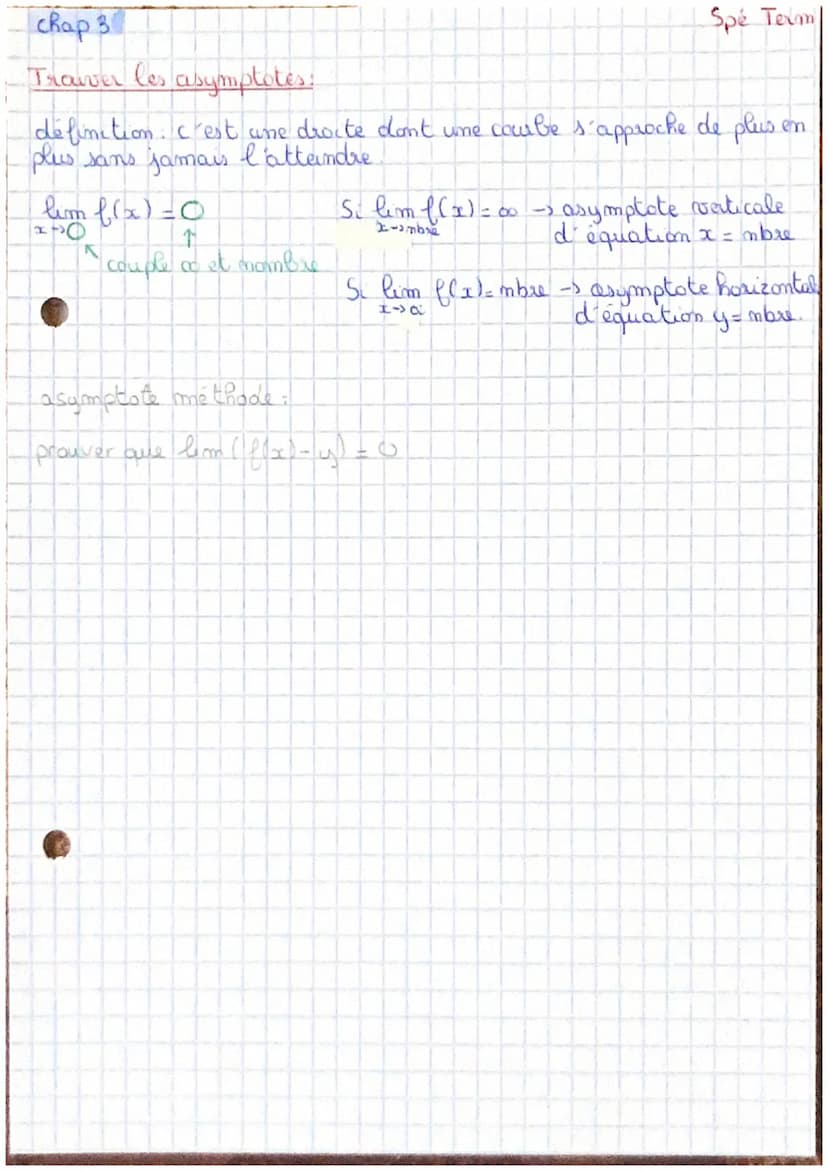 Chap 3
Conjectures graphiques:
f (x)
conjectures him f(x) = -a
lim f(x) = -00
g(x) = 1+3 conjectures: him g(x)=1 limg(x) = 1
2x
lim 1
lim x
