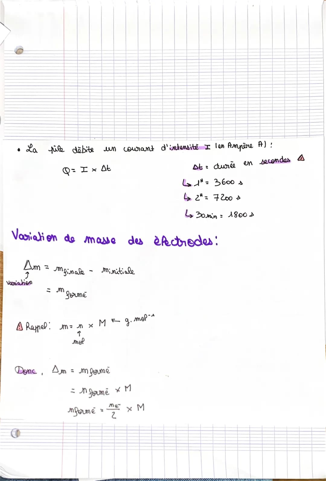 Les
Piles
Schema de la file Danieff:
Anode
Oxydation
voyelles
●
●
me.
pôle-
Le pont salin relie
fermeture du
Lame
de zinc
2+
+ ze.
Zn
Q = M₂