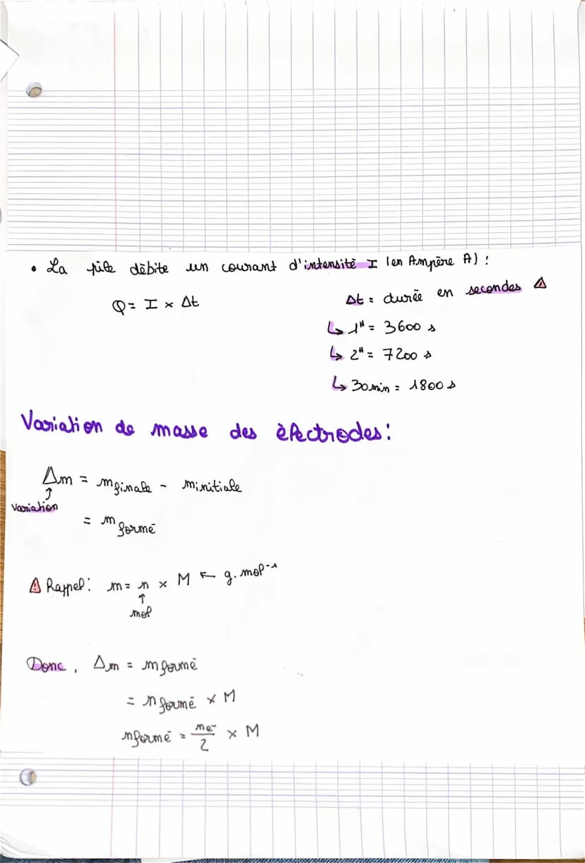Les
Piles
Schema de la file Danieff:
Anode
Oxydation
voyelles
●
●
me.
pôle-
Le pont salin relie
fermeture du
Lame
de zinc
2+
+ ze.
Zn
Q = M₂