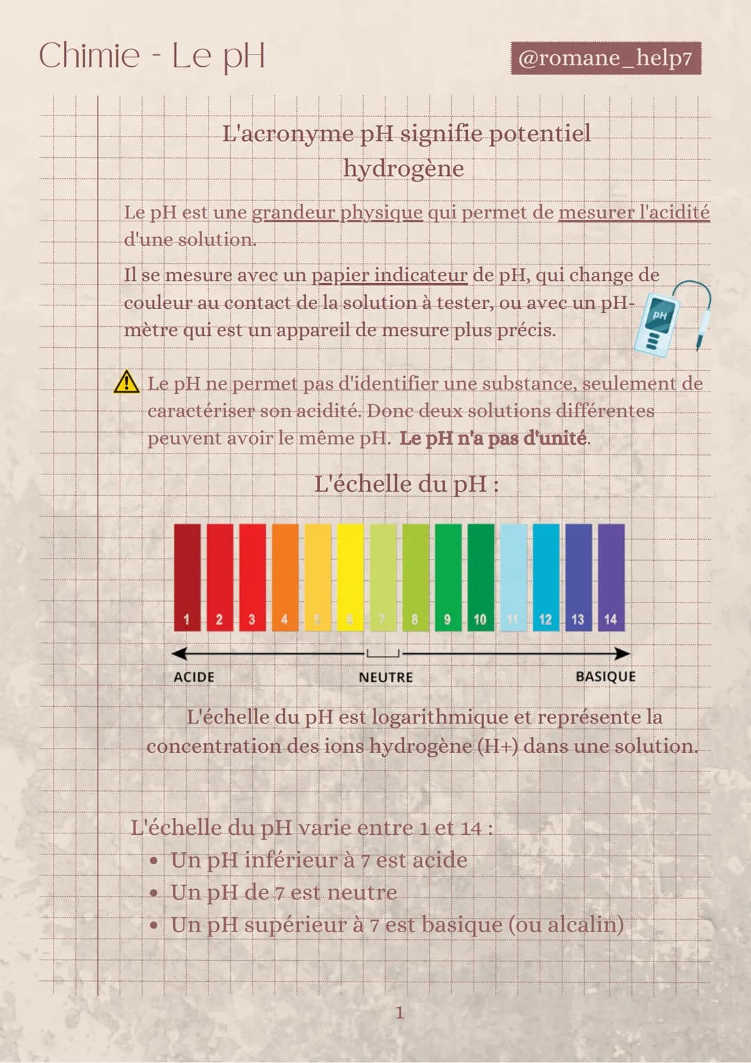 Chimie - Le pH
L'acronyme pH signifie potentiel
hydrogène
Le pH est une grandeur physique qui permet de mesurer l'acidité
d'une solution.
Il