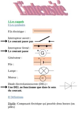 Know Fiche de révision sur l'intensité en physique  thumbnail